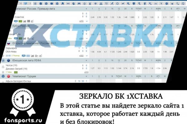 Кракен сайт 1kraken me вход