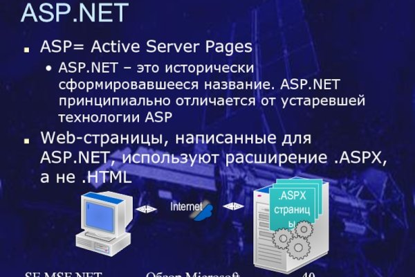 Кракен даркнет рабочая ссылка