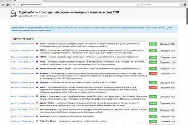 Кракен сайт войти