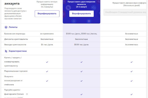 Кракен не работает тор