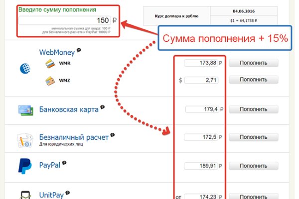 Как сделать заказ на кракен